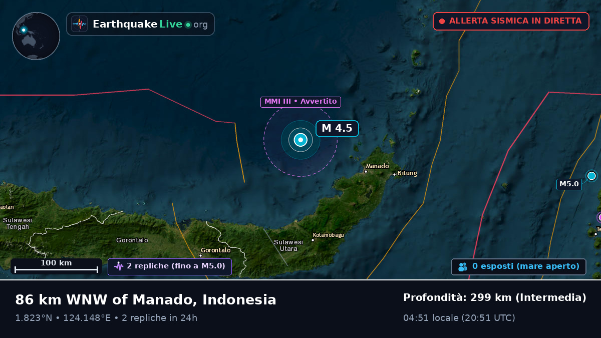 Mare delle Molucche (Indonesia)