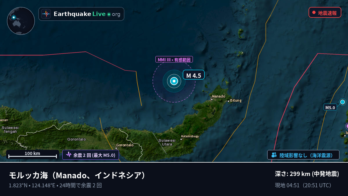 モルッカ海 (インドネシア)