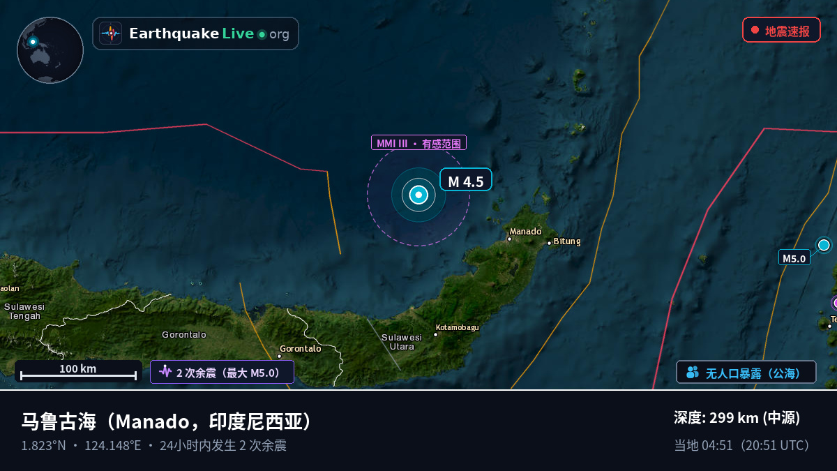 马鲁古海 (印度尼西亚)