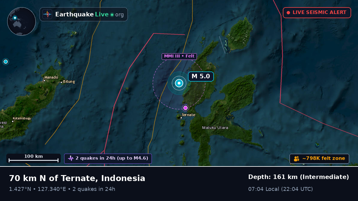 Molucca Sea (Indonesia)