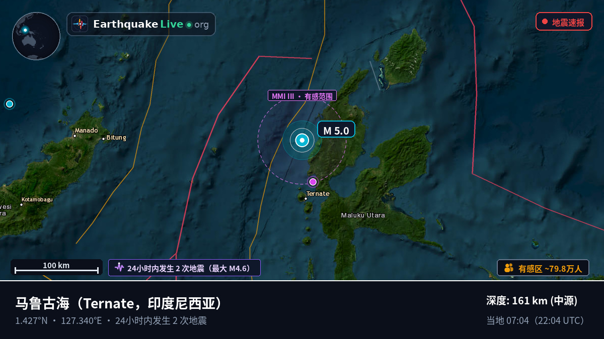 马鲁古海 (印度尼西亚)