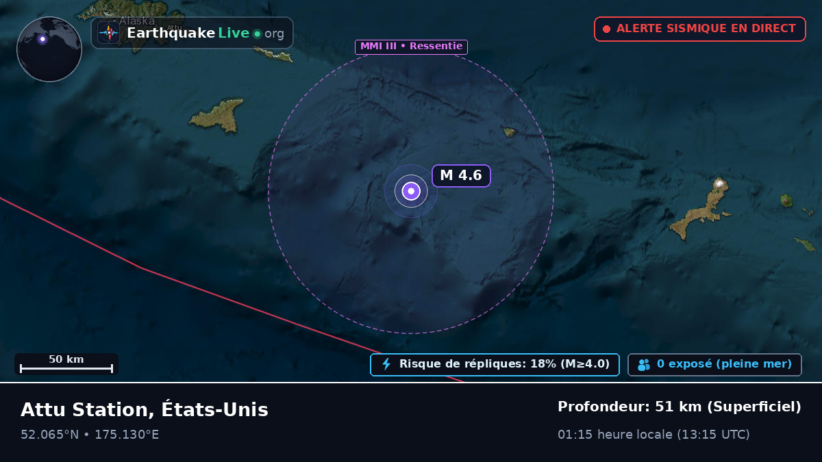 Mer de Béring (États-Unis)