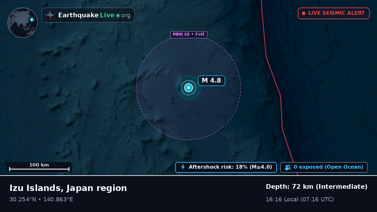 North Pacific Ocean (Japan)