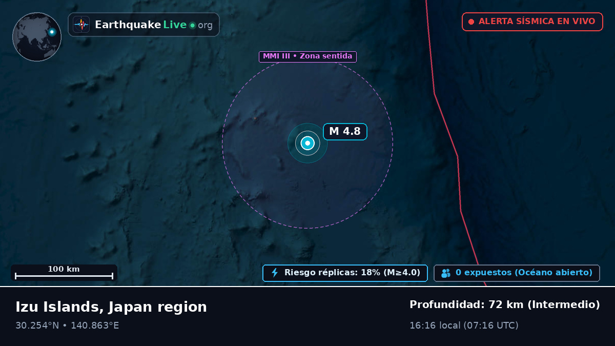 Océano Pacífico Norte (Japón)