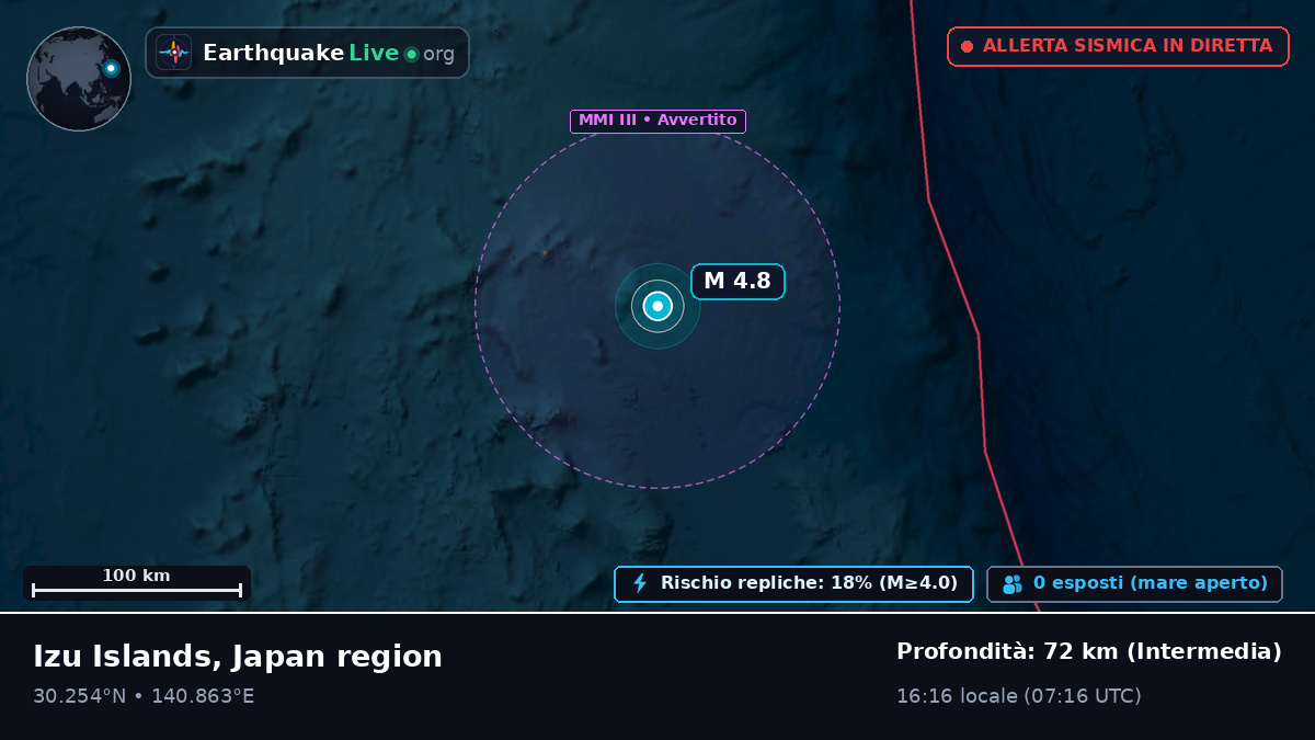 Oceano Pacifico settentrionale (Giappone)