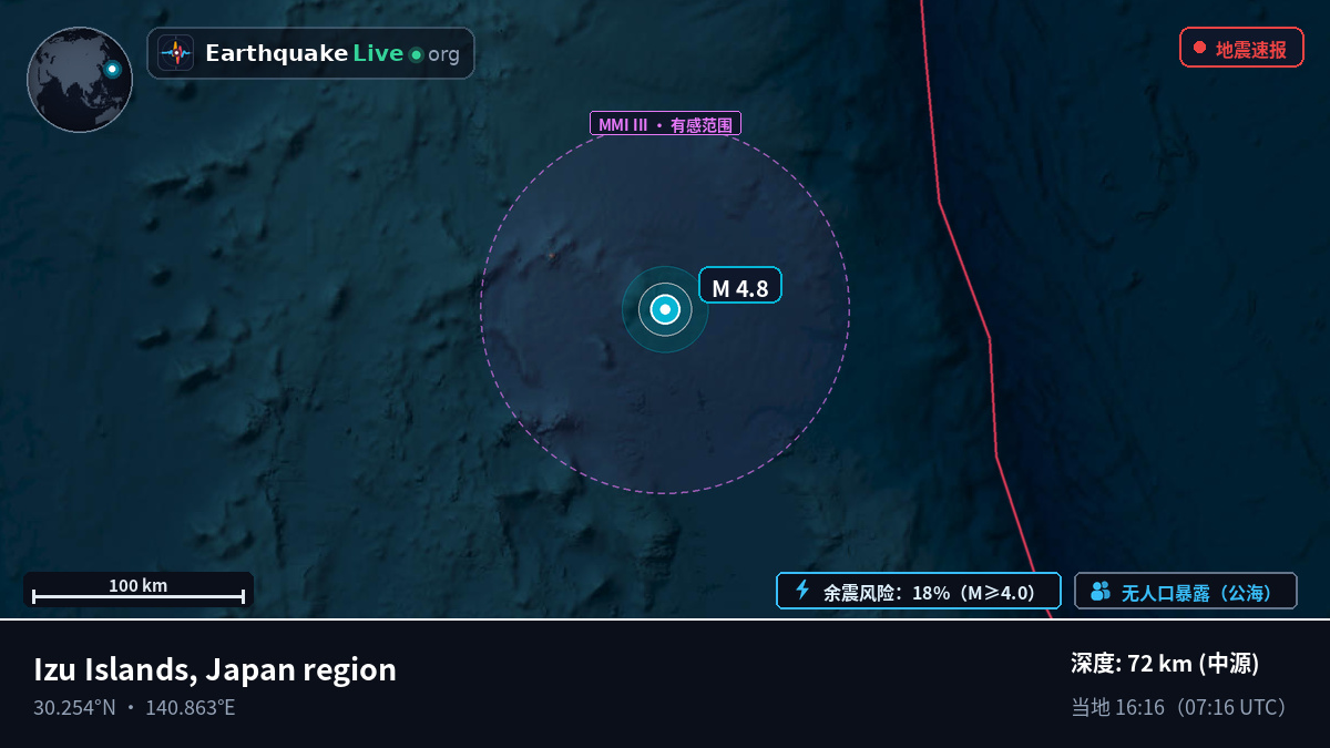 北太平洋 (日本)