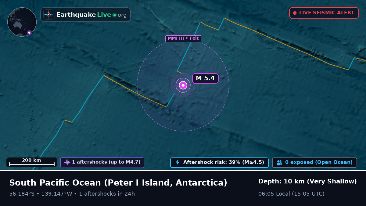 South Pacific Ocean (Antarctica)