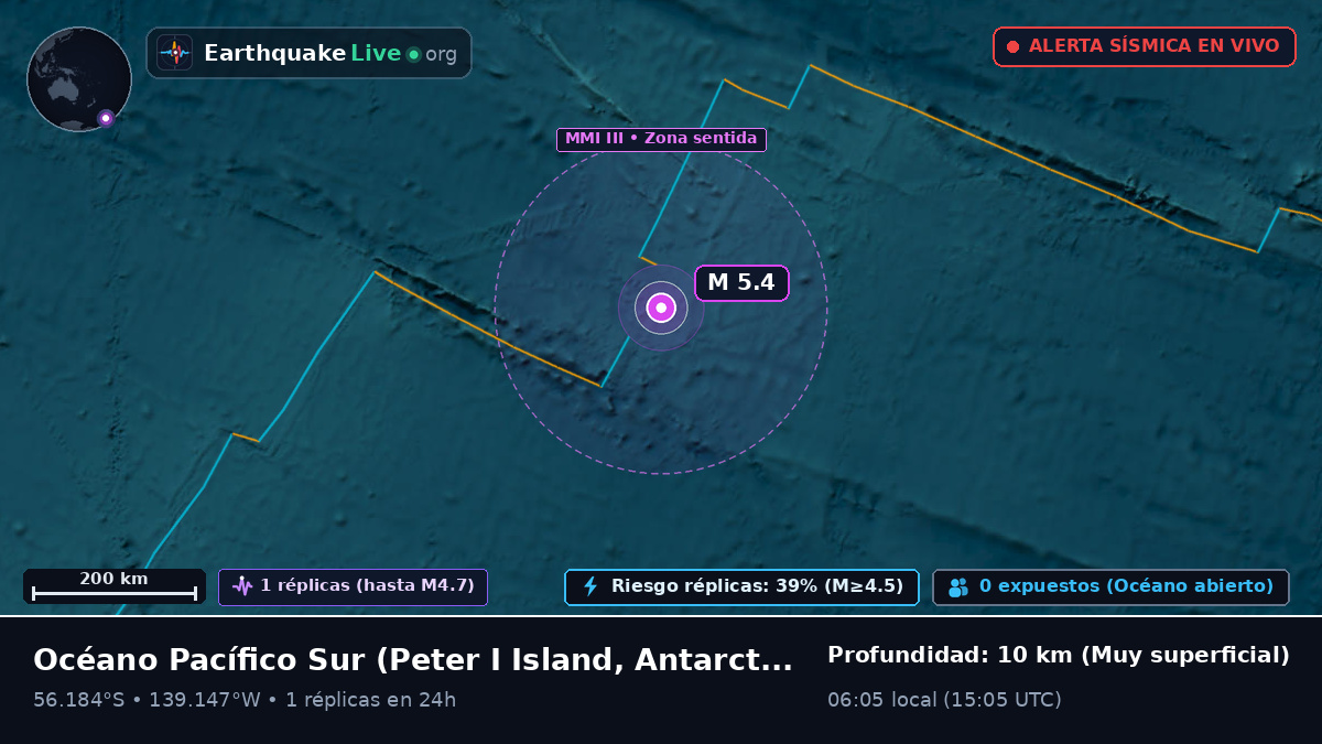 Océano Pacífico Sur (Antarctica)