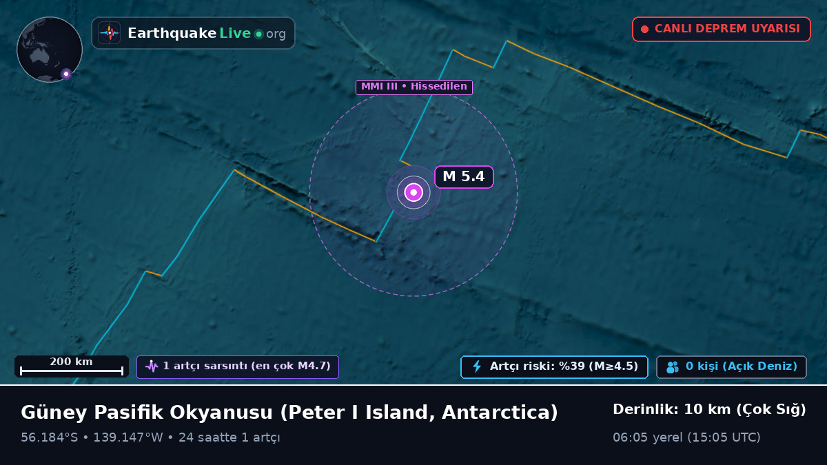 Güney Pasifik Okyanusu (Antarctica)