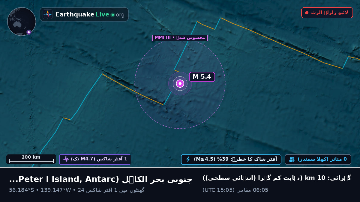 جنوبی بحر الکاہل (Antarctica)
