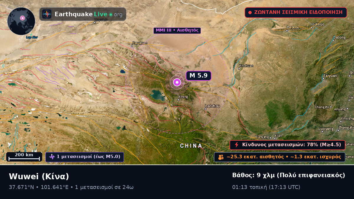 Gansu, Κίνα