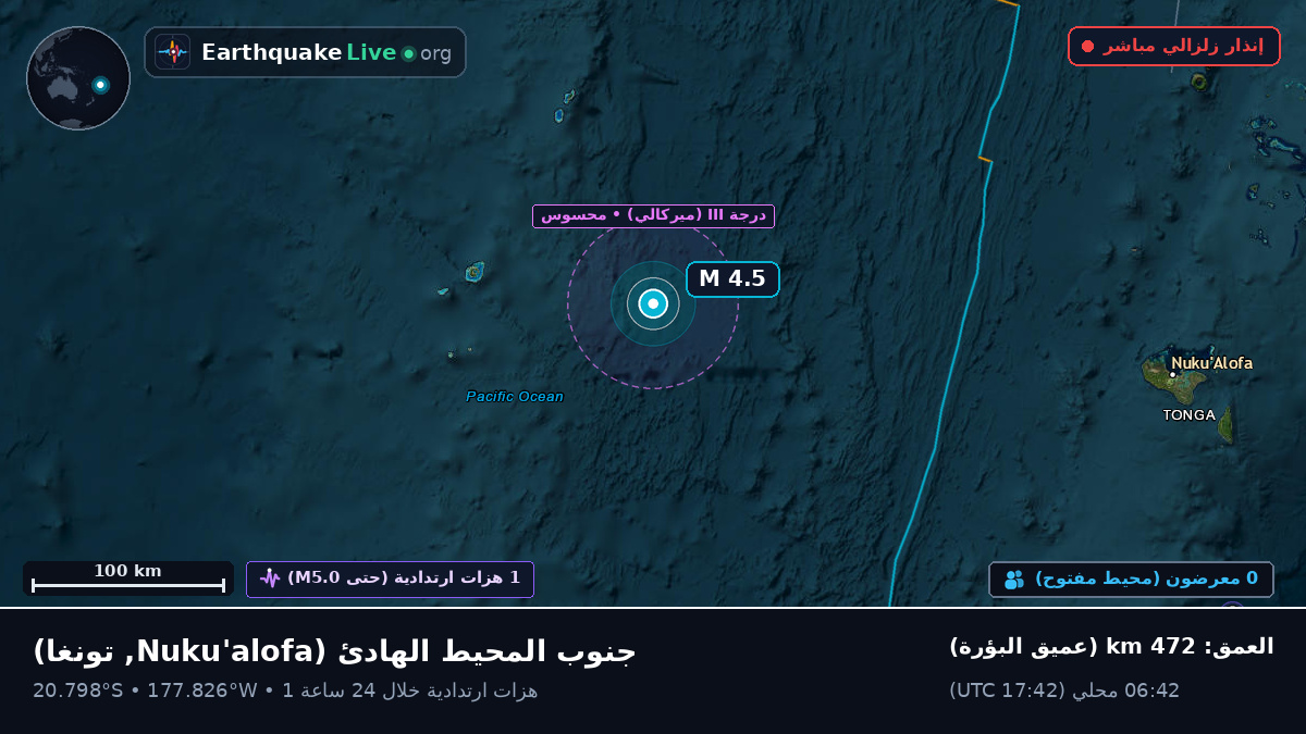 جنوب المحيط الهادئ (تونغا)