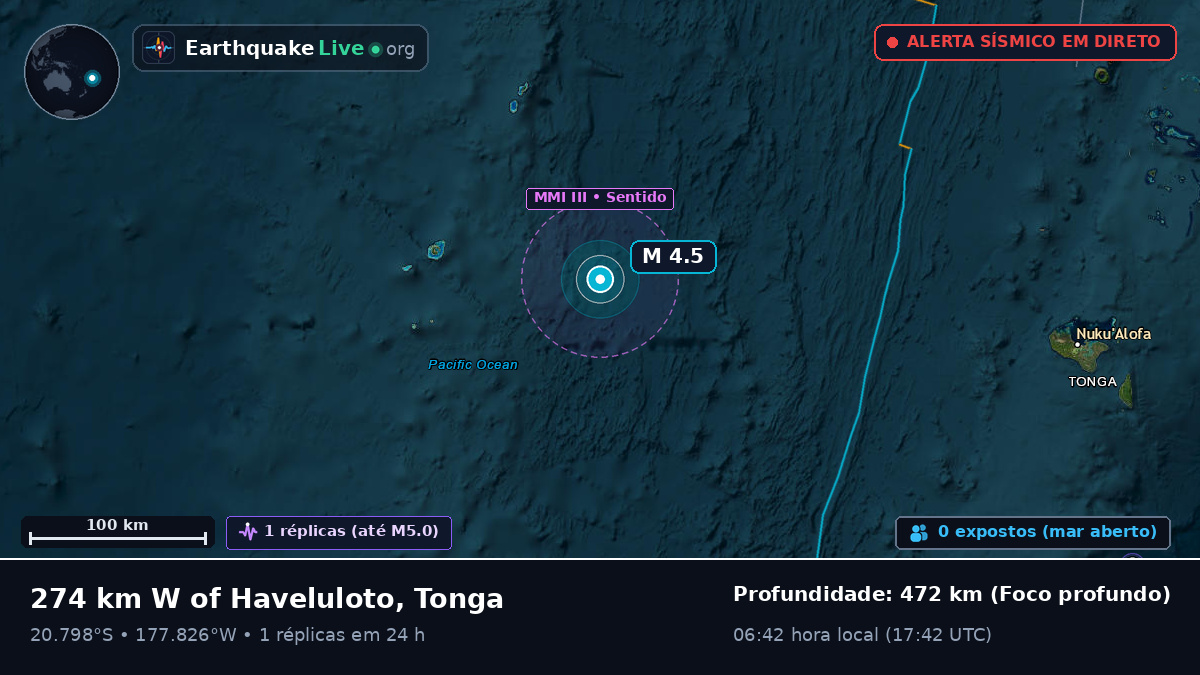 Oceano Pacífico Sul (Tonga)