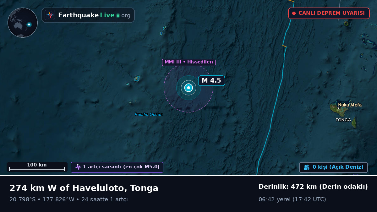 Güney Pasifik Okyanusu (Tonga)