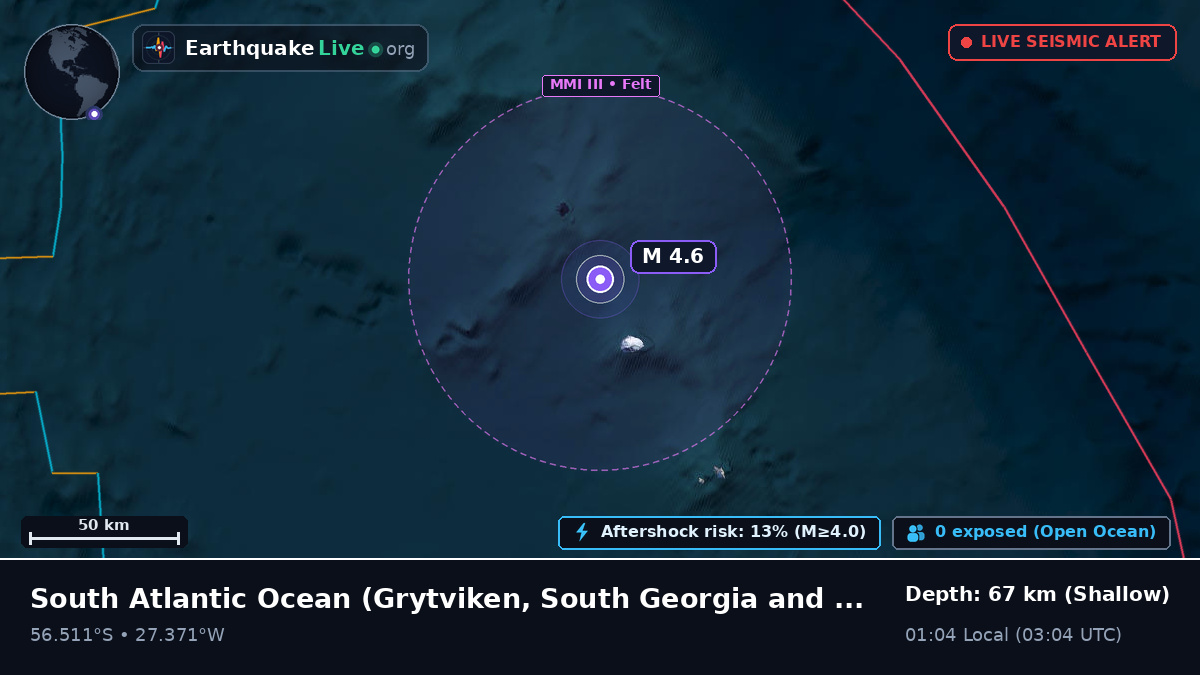 South Atlantic Ocean (South Georgia and the Islands)