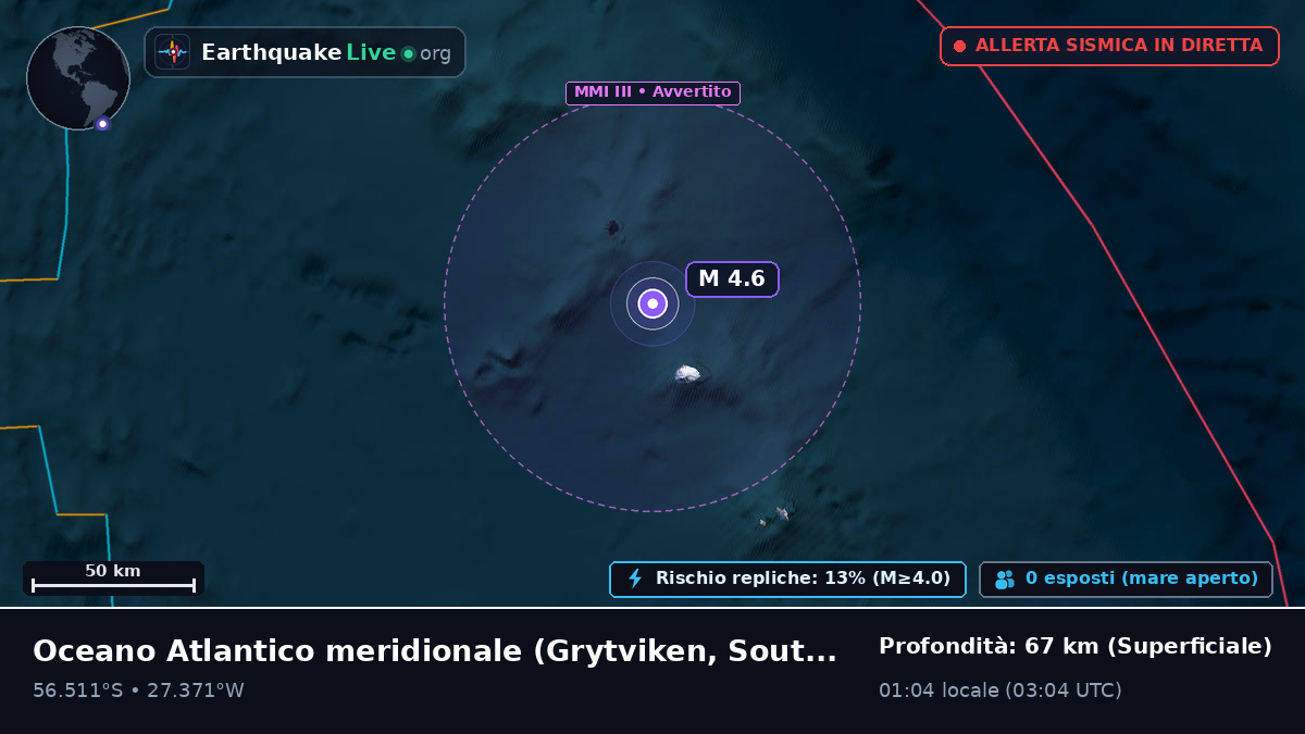 Oceano Atlantico meridionale (South Georgia and the Islands)