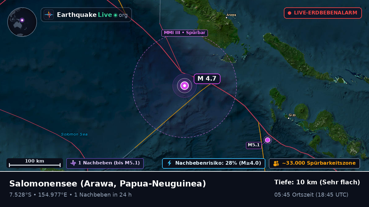 Salomonensee (Papua-Neuguinea)