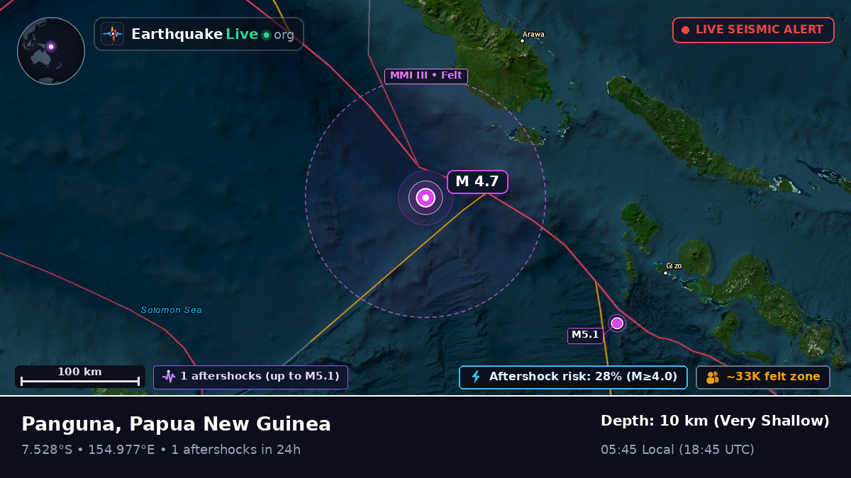 Solomon Sea (Papua New Guinea)