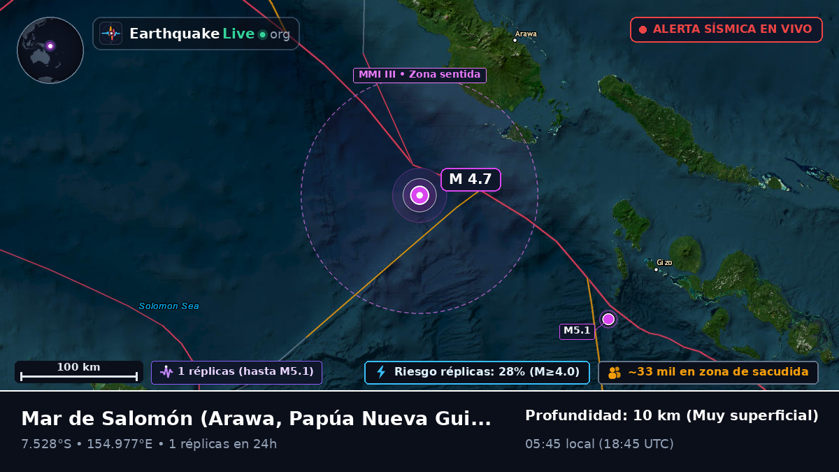 Mar de Salomón (Papúa Nueva Guinea)