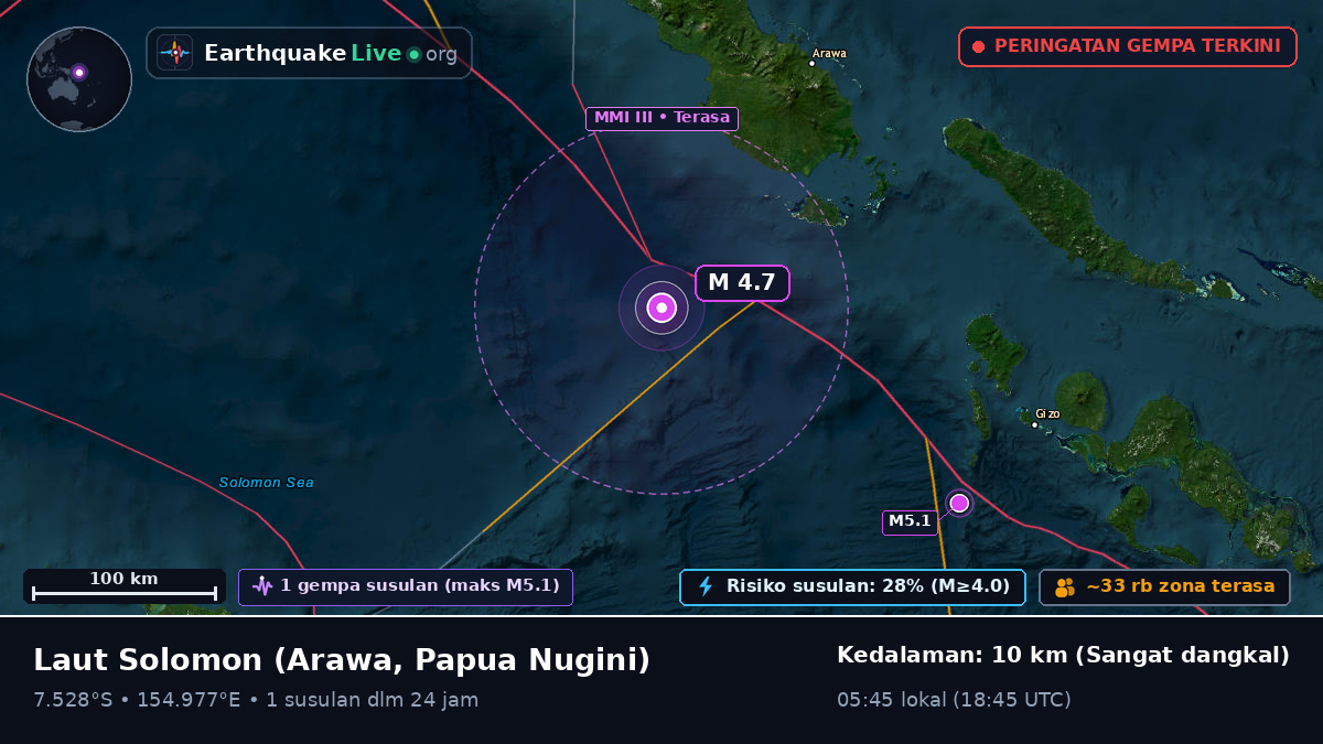 Laut Solomon (Papua Nugini)
