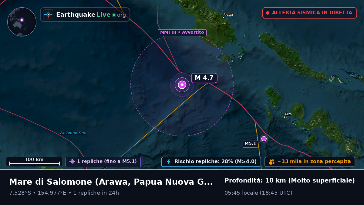Mare di Salomone (Papua Nuova Guinea)