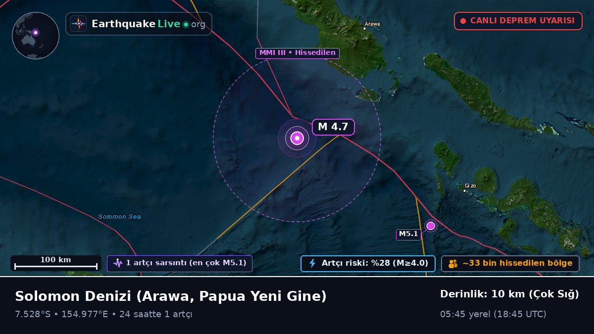 Solomon Denizi (Papua Yeni Gine)