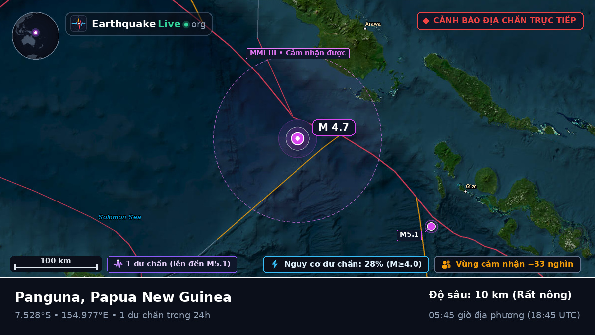 Biển Solomon (Papua New Guinea)