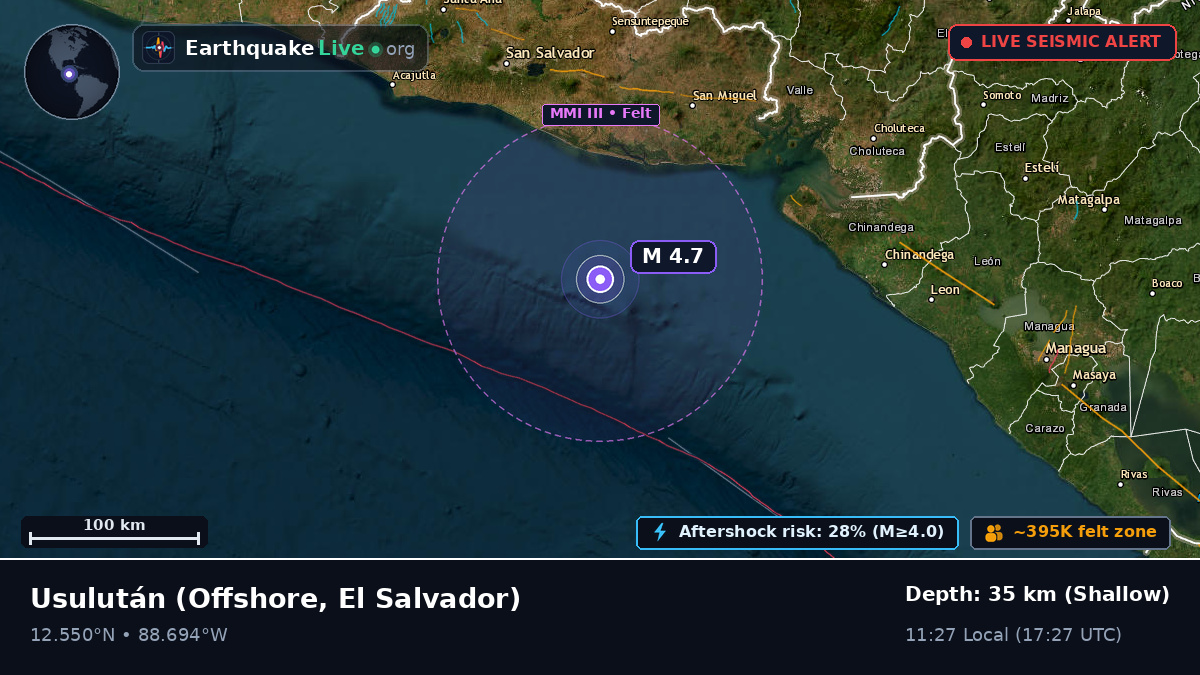 Off the coast of Usulután, El Salvador