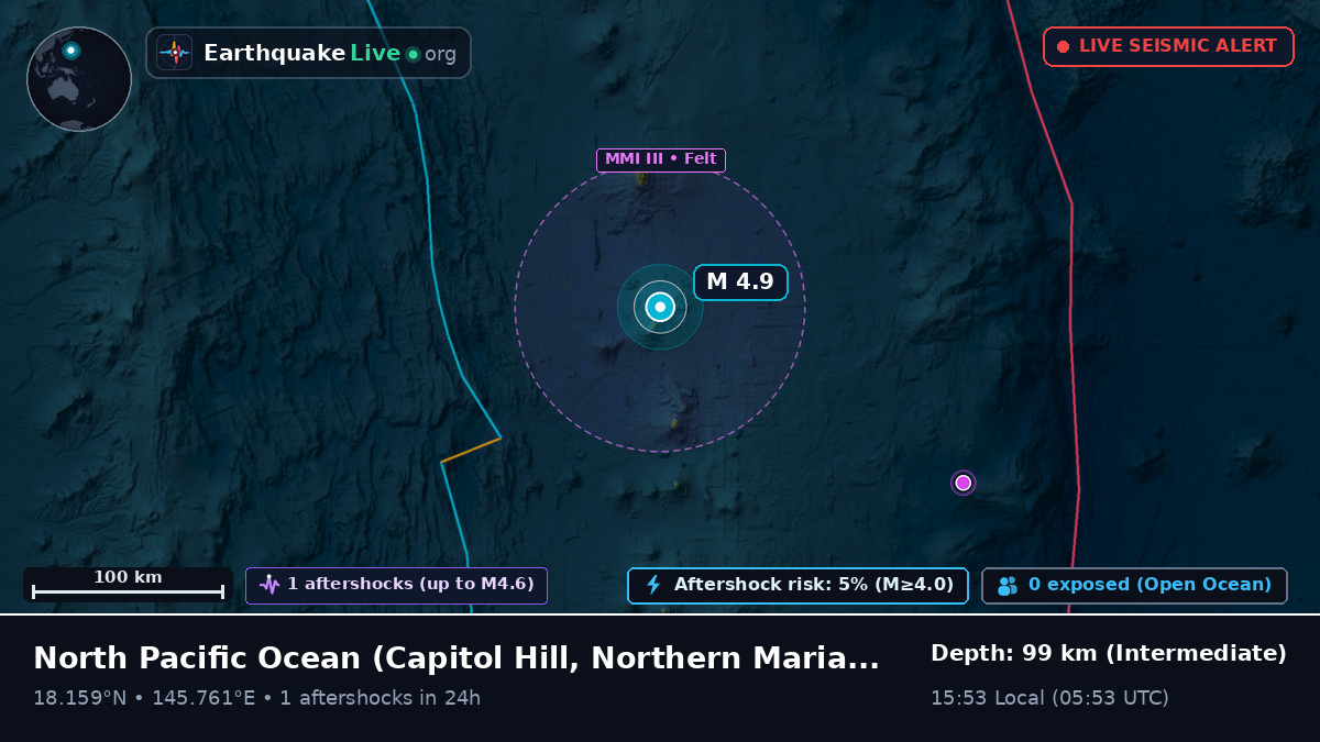 North Pacific Ocean (Northern Mariana Islands)
