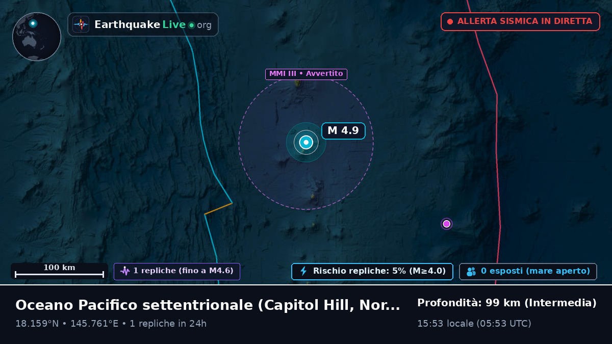 Oceano Pacifico settentrionale (Northern Mariana Islands)