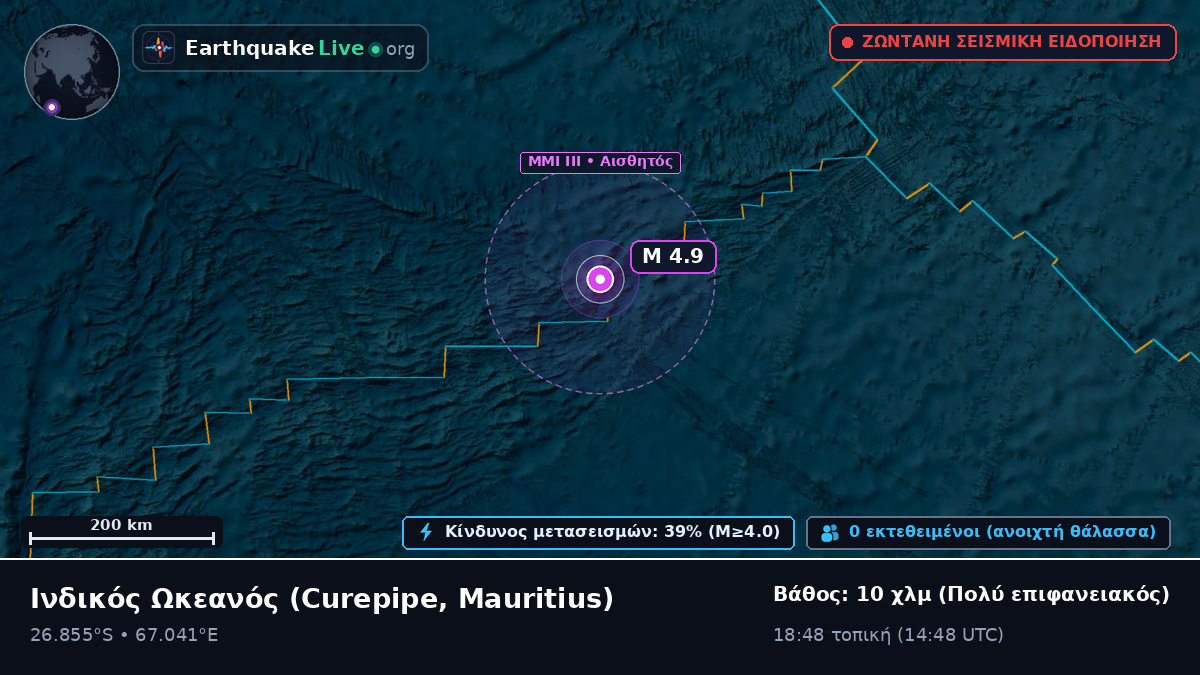 Ινδικός Ωκεανός (Mauritius)