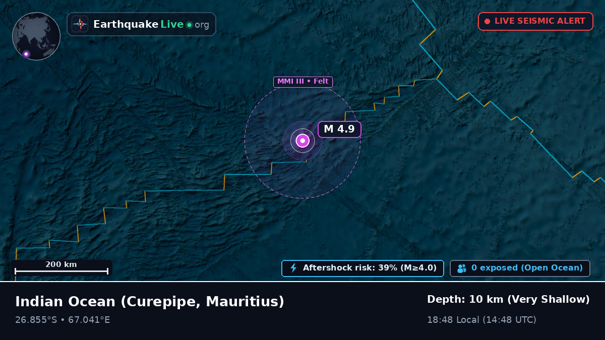 Indian Ocean (Mauritius)