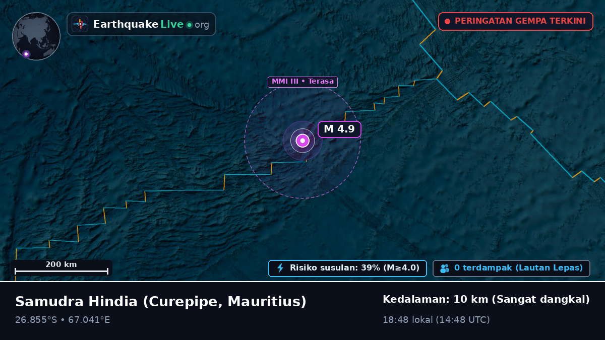 Samudra Hindia (Mauritius)