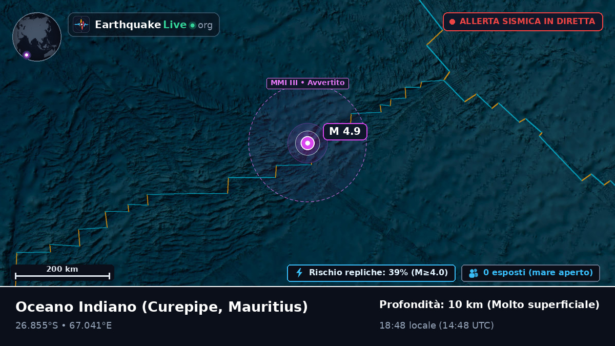 Oceano Indiano (Mauritius)