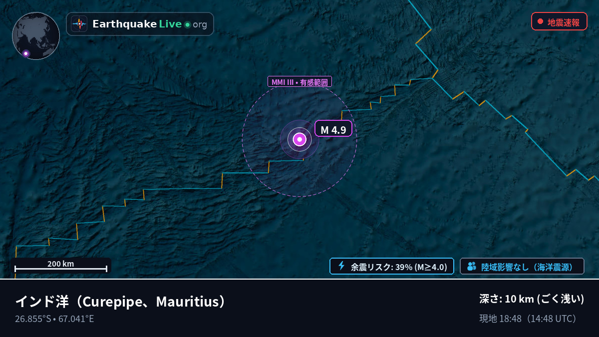 インド洋 (Mauritius)