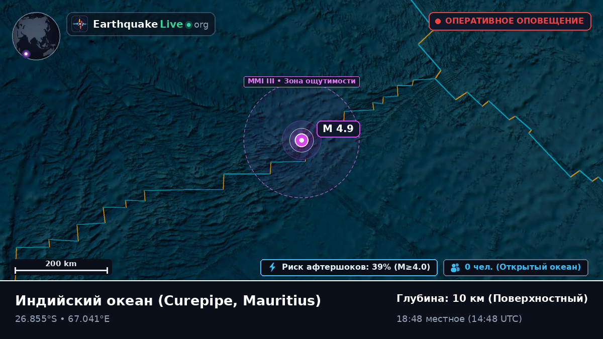Индийский океан (Mauritius)