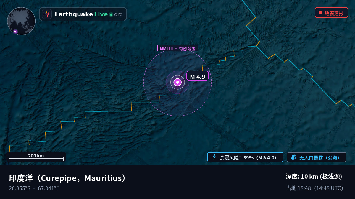 印度洋 (Mauritius)