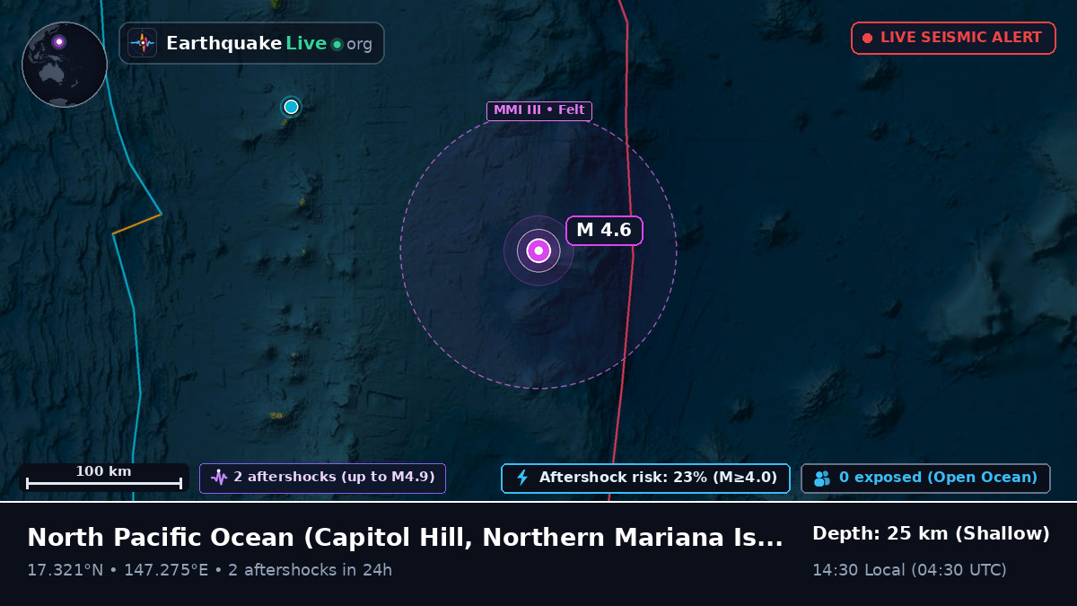 North Pacific Ocean (Northern Mariana Islands)