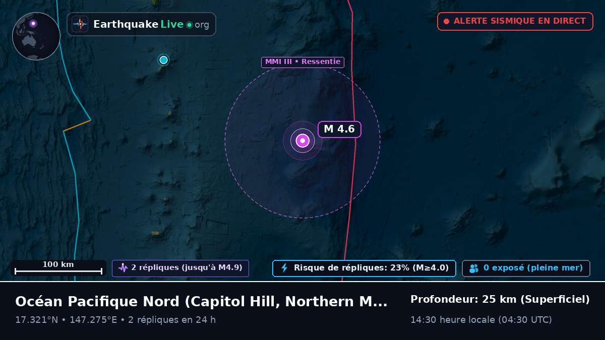Océan Pacifique Nord (Northern Mariana Islands)