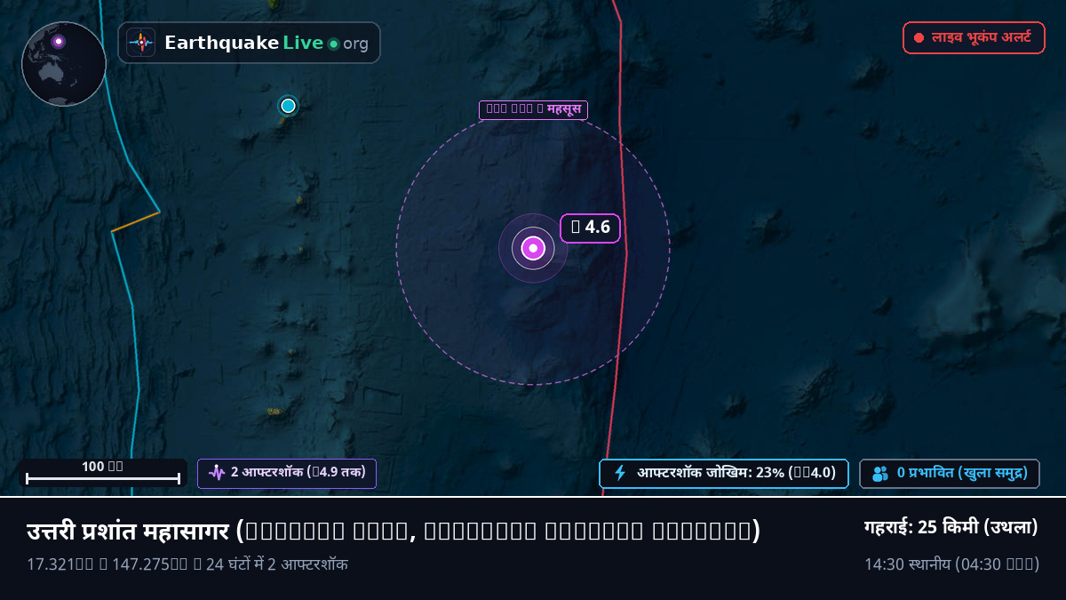 उत्तरी प्रशांत महासागर (Northern Mariana Islands)