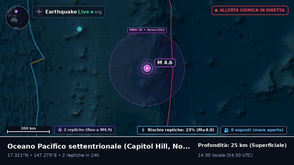 Oceano Pacifico settentrionale (Northern Mariana Islands)