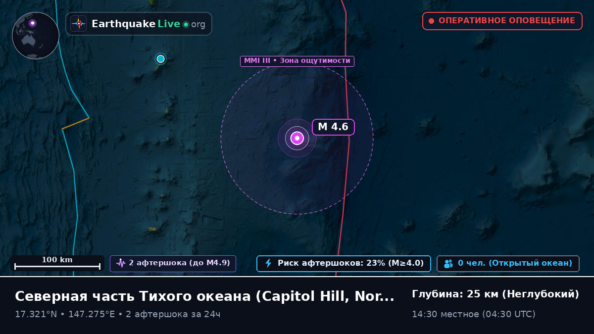 Северная часть Тихого океана (Northern Mariana Islands)
