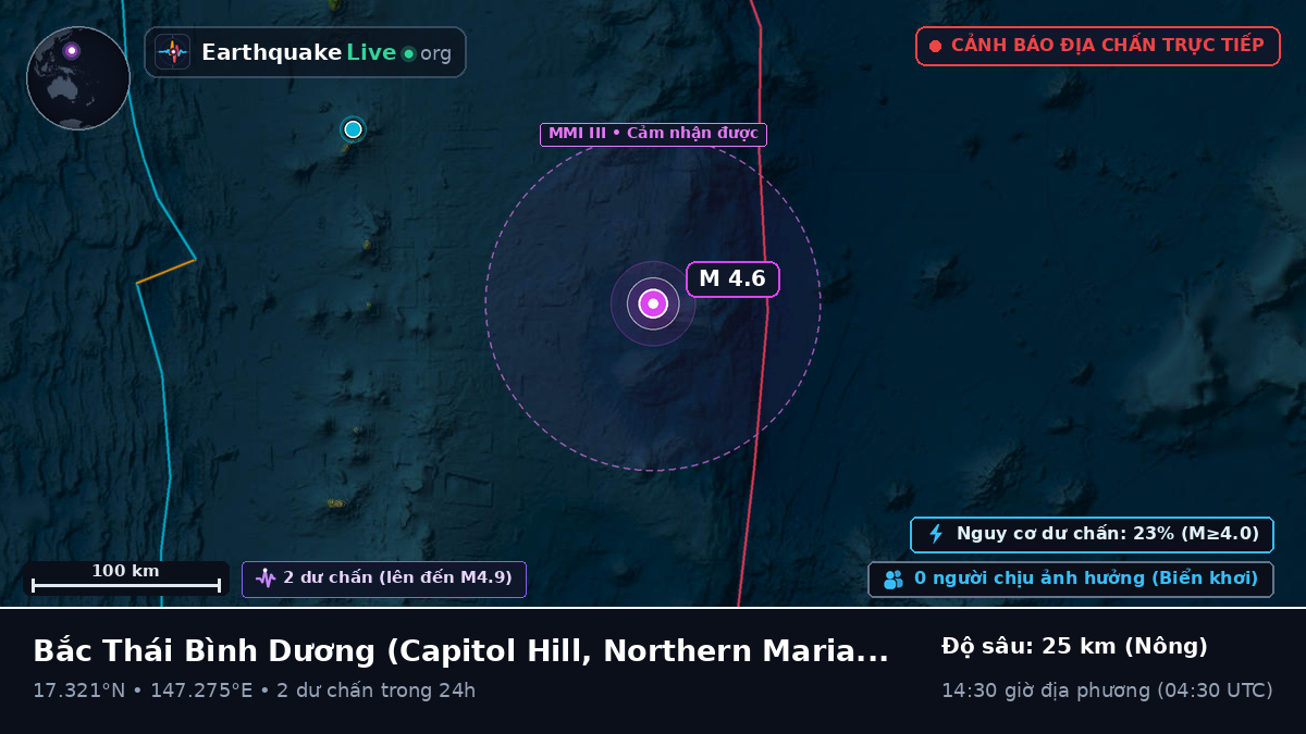 Bắc Thái Bình Dương (Northern Mariana Islands)