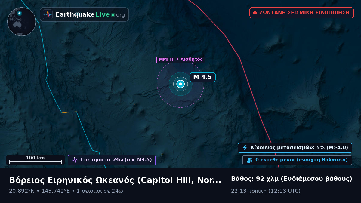 Βόρειος Ειρηνικός Ωκεανός (Northern Mariana Islands)