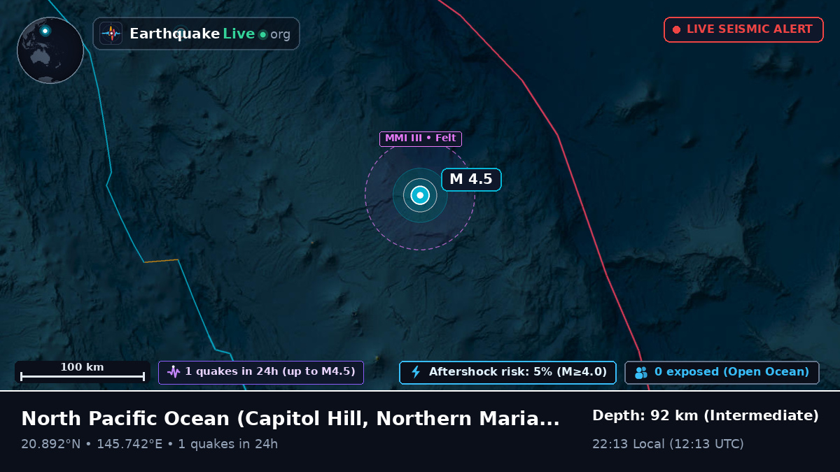 North Pacific Ocean (Northern Mariana Islands)