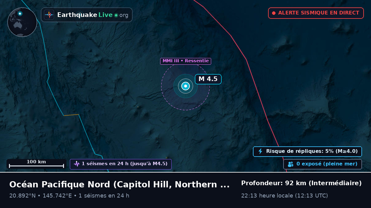 Océan Pacifique Nord (Northern Mariana Islands)