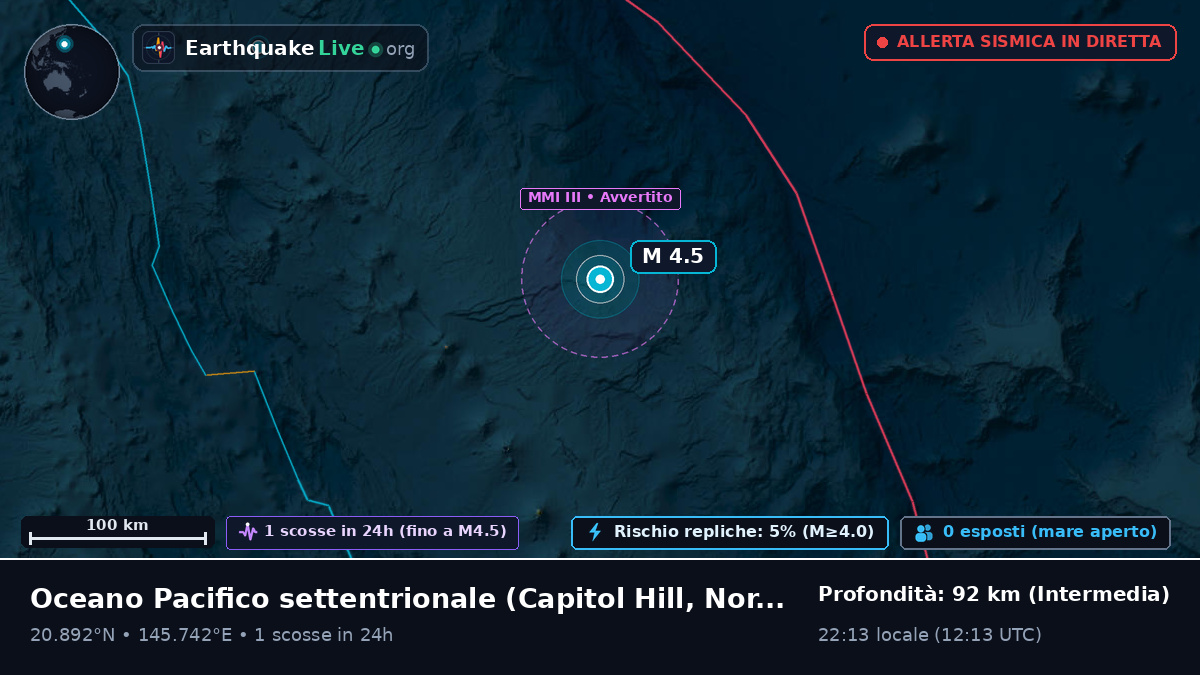 Oceano Pacifico settentrionale (Northern Mariana Islands)