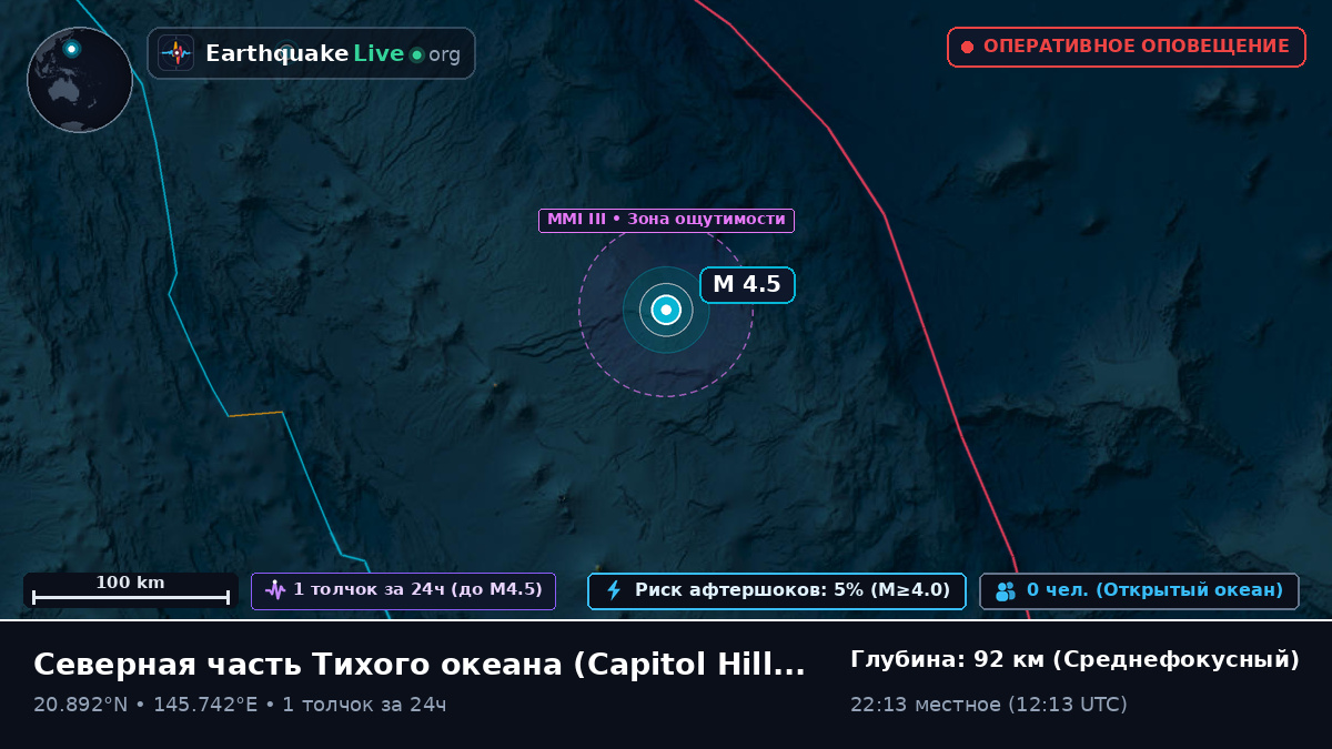 Северная часть Тихого океана (Northern Mariana Islands)