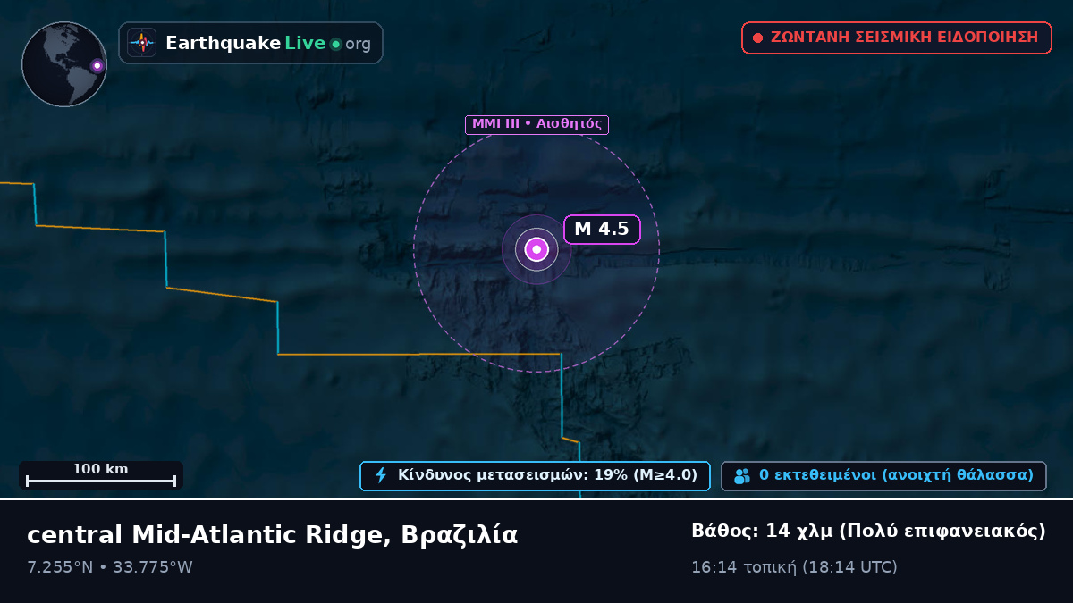 Βόρειος Ατλαντικός Ωκεανός (Βραζιλία)