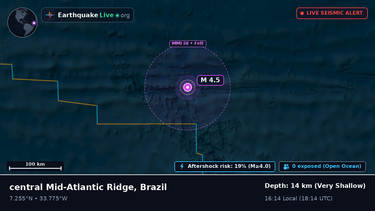 North Atlantic Ocean (Brazil)